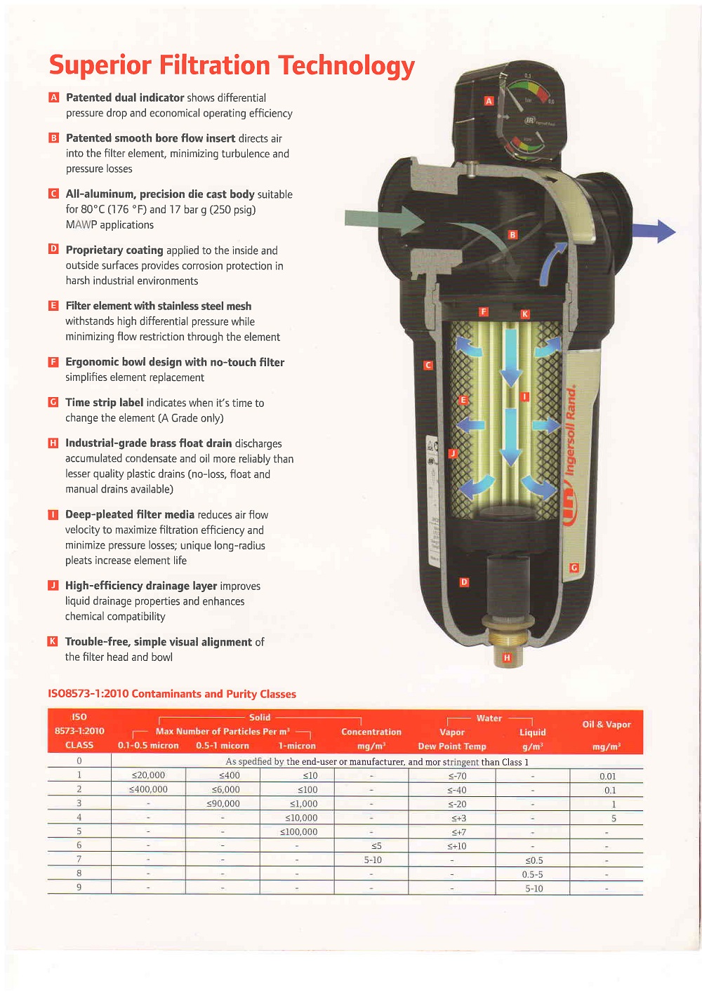 【英文版】F系列过滤器-3.jpg