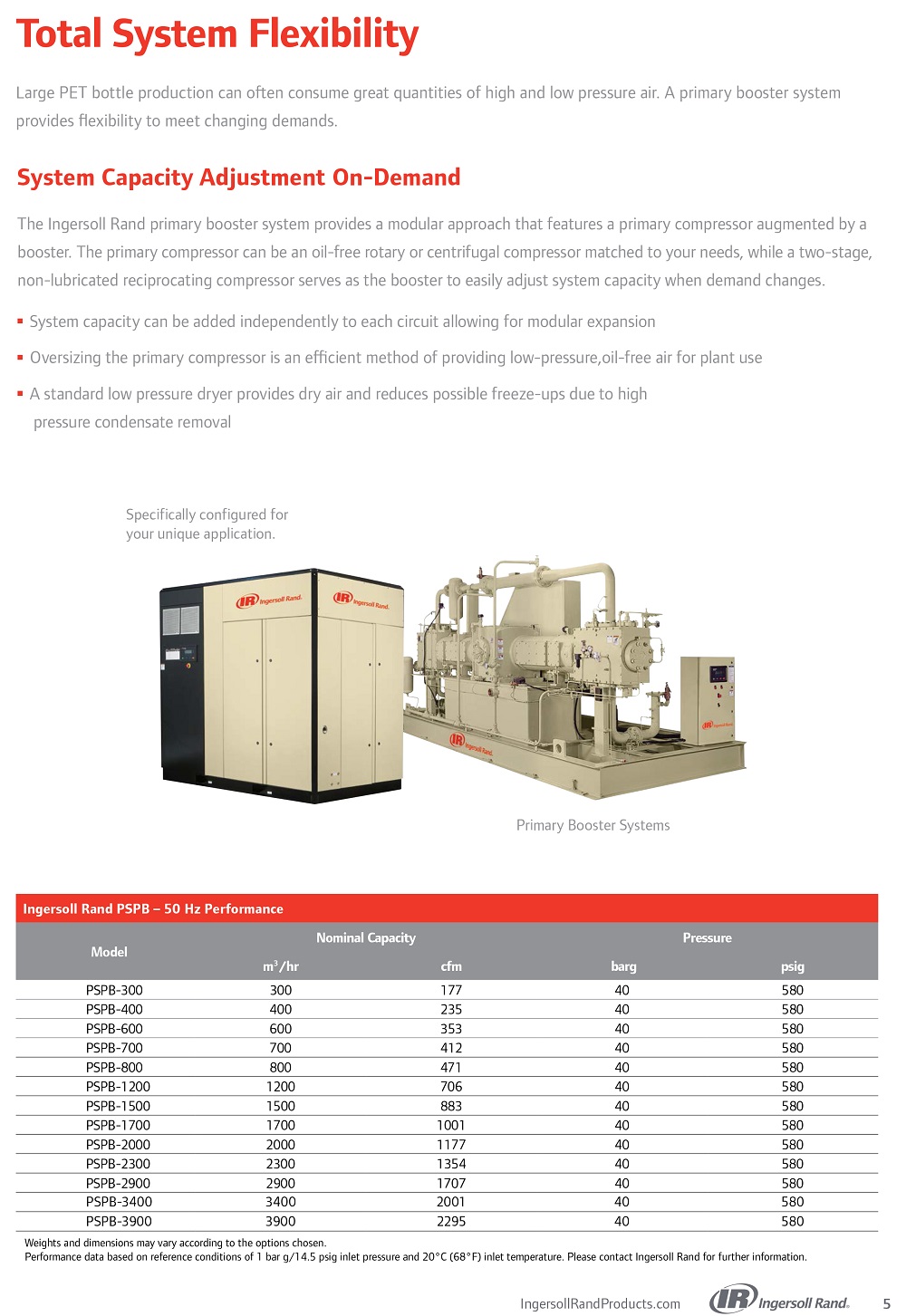 【英文版】离心机PET （C750-C1050）-5.jpg