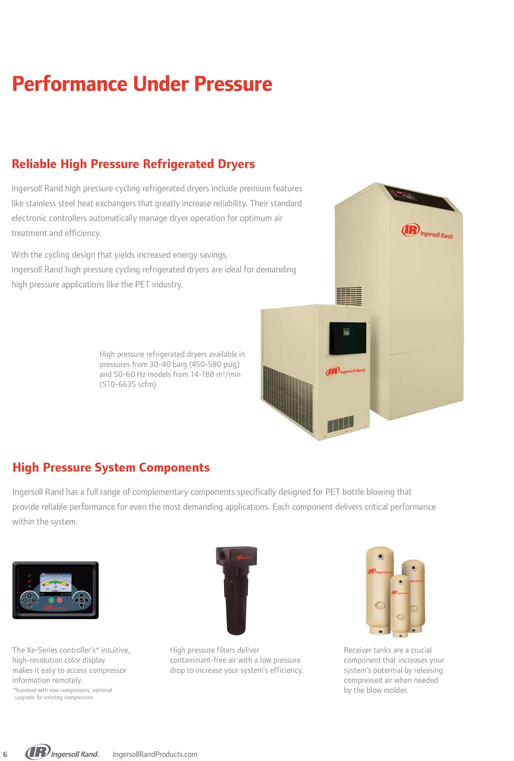 【英文版】离心机PET （C750-C1050）-6.jpg