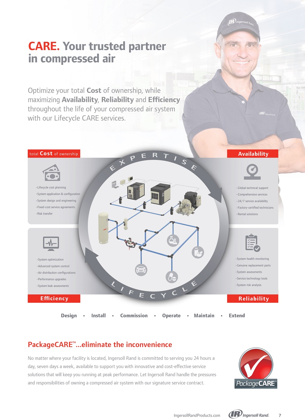 【英文版】离心机PET （C750-C1050）-7.jpg